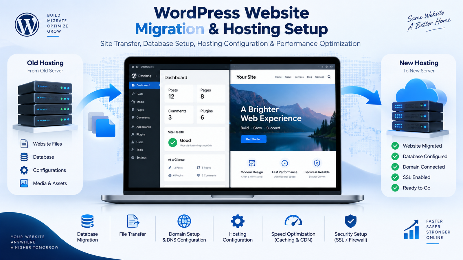 WordPress Website Migration & Hosting Optimization